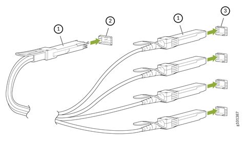 breakout cable juniper